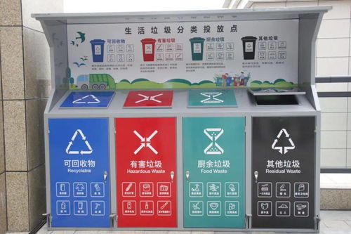 巫山垃圾分類進行時 你準備好了嗎？城市生活垃圾經(jīng)營新篇